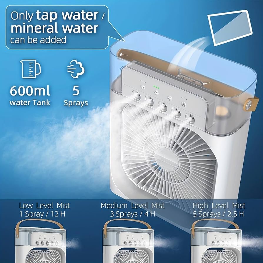 Ventilador Humidificador Aire  2 en 1